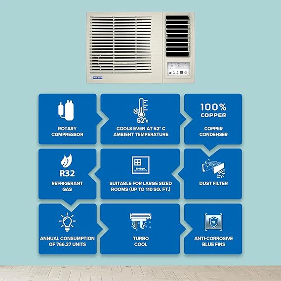 Blue Star 1 Ton 3 Star Fixed Speed Window AC (Copper, Turbo Cool, Fan Modes-Auto/High/Medium/Low, Hydrophilic Blue Fins, Dust Filters, Self-Diagnosis, WFE312L, White) - Image 3