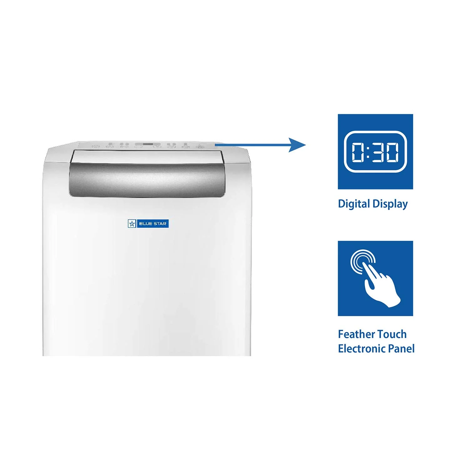 Blue Star 1 Ton Fixed Speed Portable AC (Copper, Anti Bacterial Silver Coating, Self Diagnosis, Comfort Sleep, Auto Mode, Remote Control Operations, Gold Fins, PC12DB, White) - Image 3