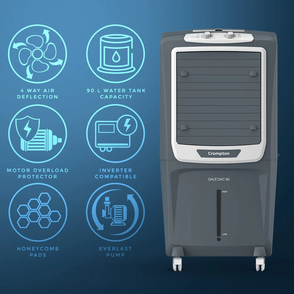 Crompton Gale 90 Litres Desert Air Cooler for home | Large & Easy Clean Ice Chamber | 4-Way Air Deflection | Density Honeycomb Pads | Everlast Pump - Image 4