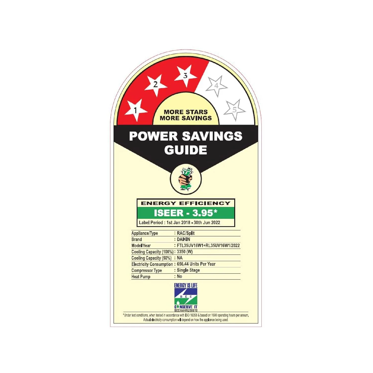 Daikin 1 Ton 3 Star Fixed Speed Split AC (Copper, PM 2.5 Filter, FTL35U, White) - Image 5