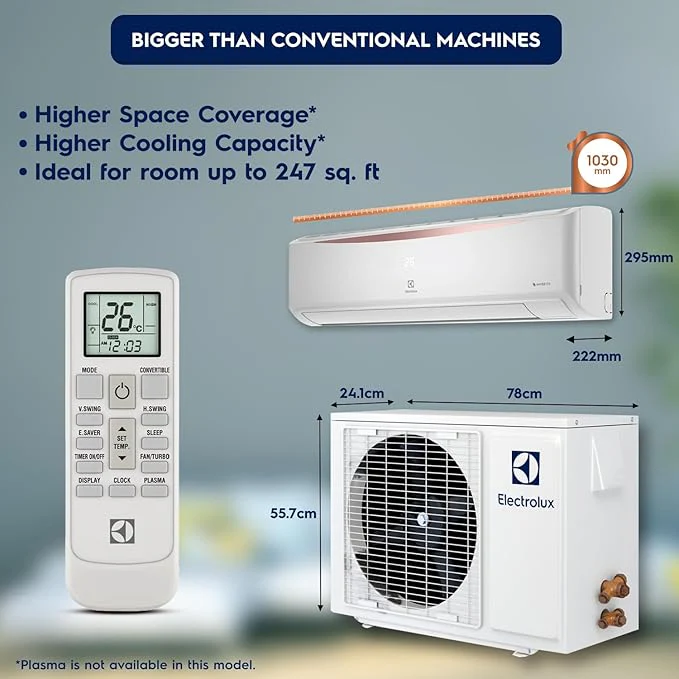 Electrolux 1.5 Ton 3 Star Convertible Inverter Split AC (ESV183C2CA) | 100% Copper | PM2.5 Filter | 360° Cooling | R32 Gas - Image 2