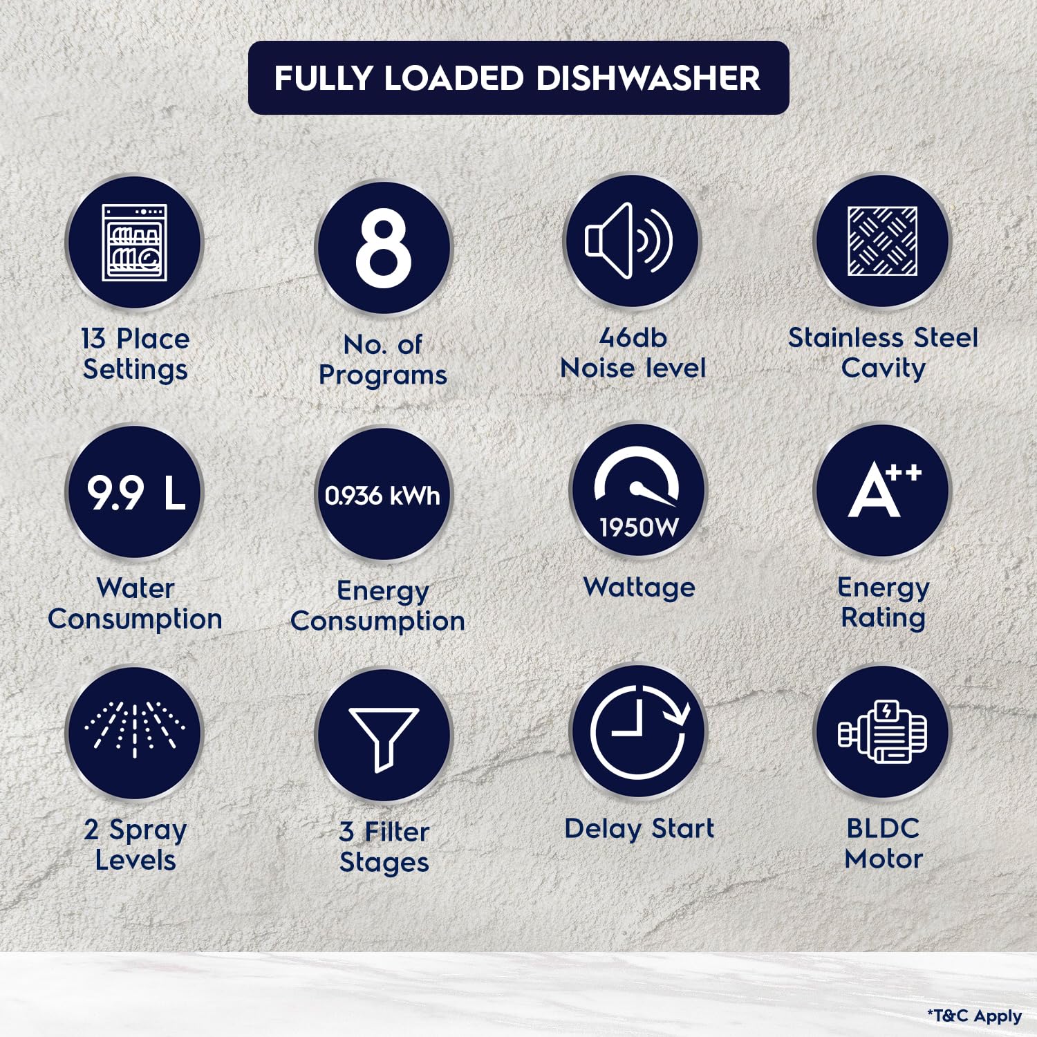 Electrolux 13 Place Settings Dishwasher Machine for Home, Fully Automatic with AirDry, In-Built Heater, White, UltimateCare 300, ESA47220SW - Image 8