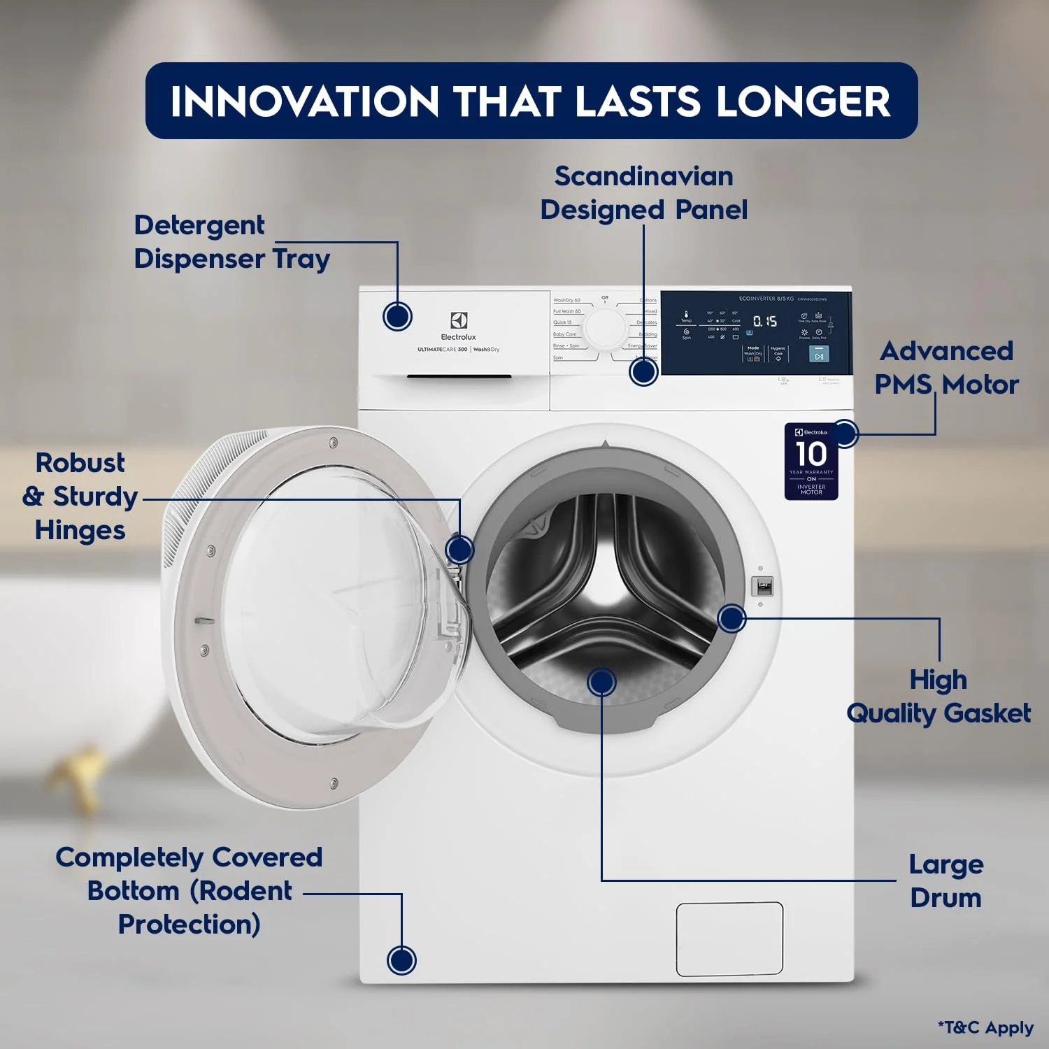 Electrolux 8kg/5kg 5 Star EcoInverter Fully Automatic Front Load Washer Dryer, Scandinavian Design with 40°C Vapour Wash for Sustainable Clothing, Wash To Dry, White, UltimateCare 300, EWW8024D3WB - Image 2