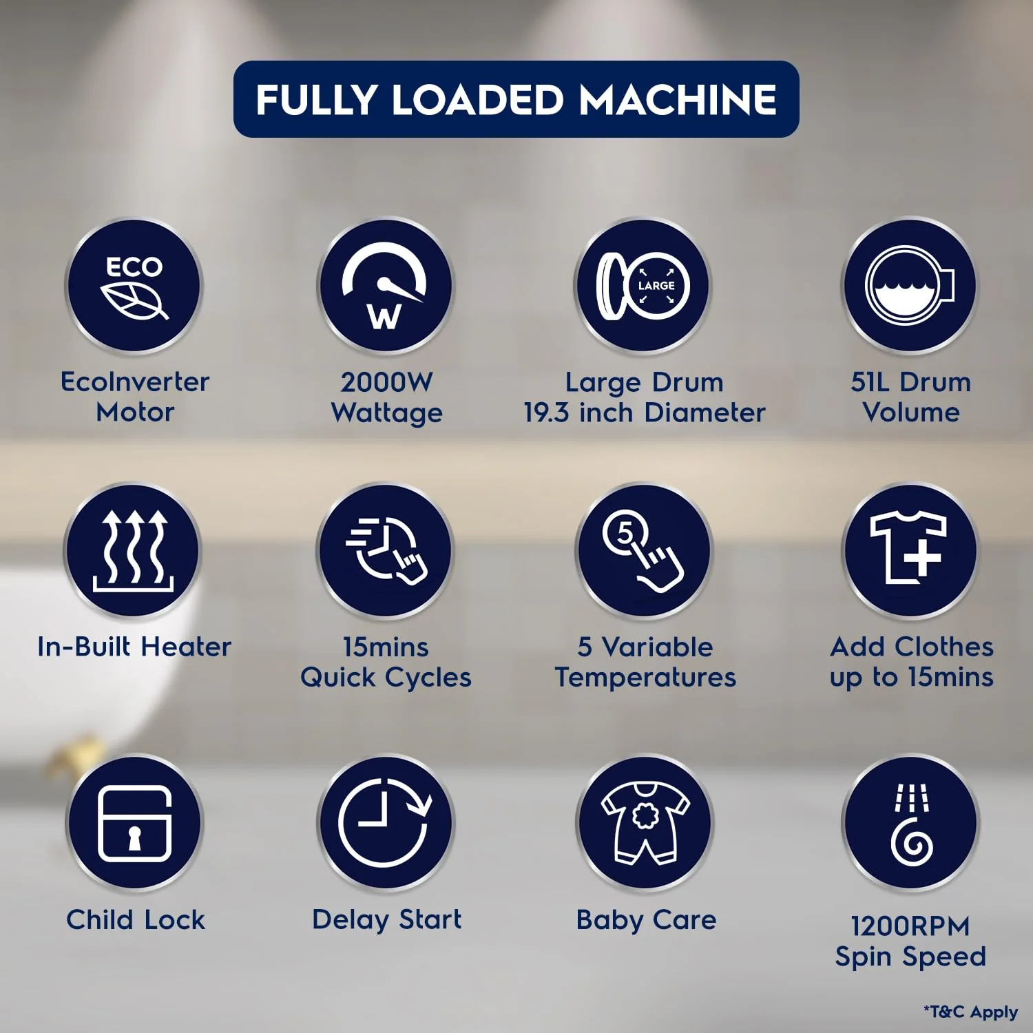 Electrolux 8kg/5kg 5 Star EcoInverter Fully Automatic Front Load Washer Dryer, Scandinavian Design with 40°C Vapour Wash for Sustainable Clothing, Wash To Dry, White, UltimateCare 300, EWW8024D3WB - Image 4