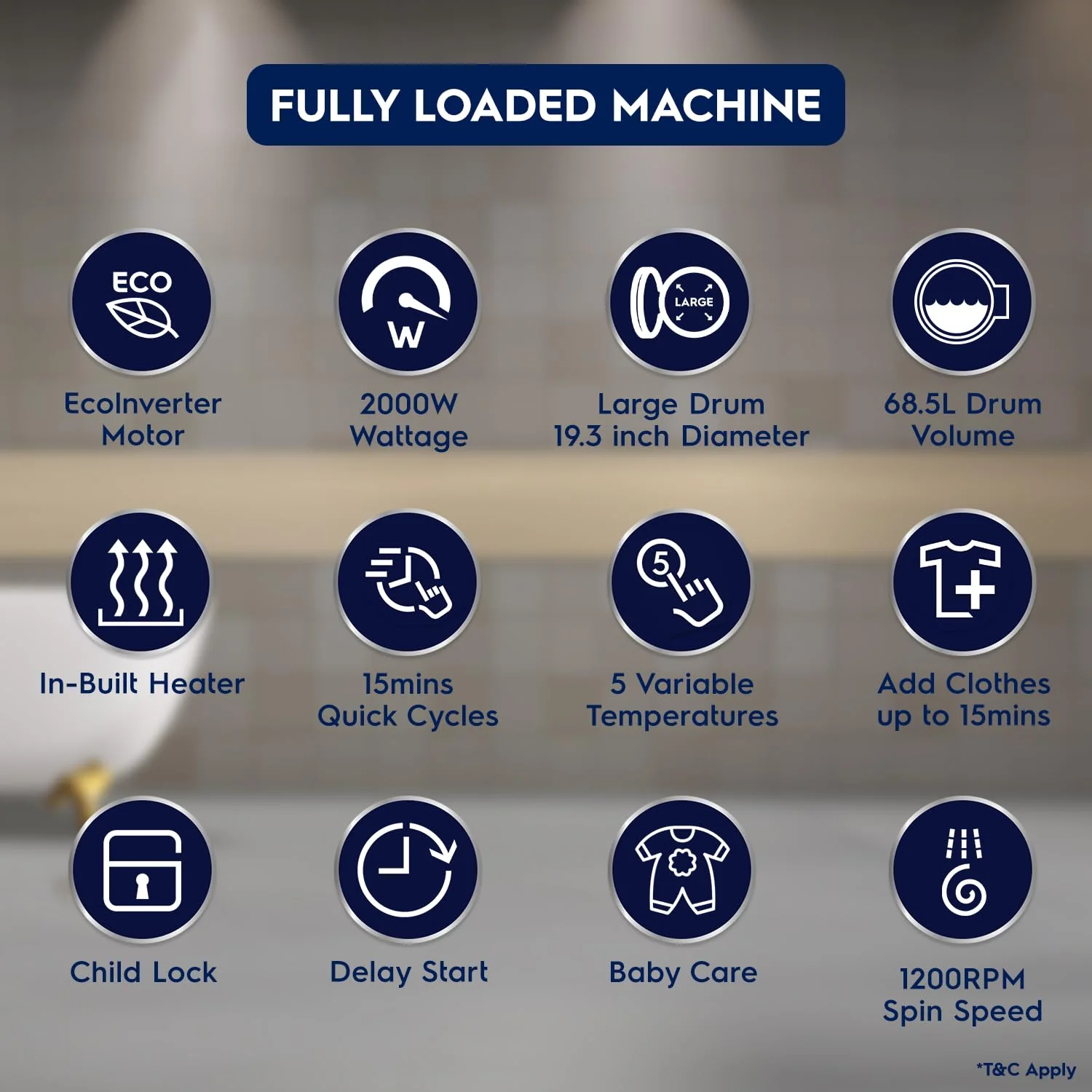 Electrolux 9kg / 6kg 5 Star Fully Automatic Front Load Washer Dryer with UltraMix, Full Load Vapour Wash for Sustainable Clothing, Hygienic Care, EcoInverter, White, UltimateCare 500, EWW9024P5WB - Image 8