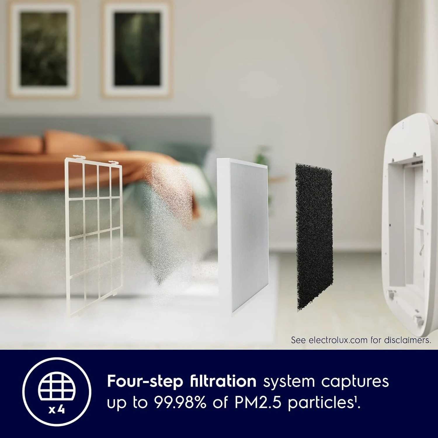 Electrolux Well A5 air purifier with 4 stage filter for 441ft room coverage, White (WA51-305WT) - Image 6