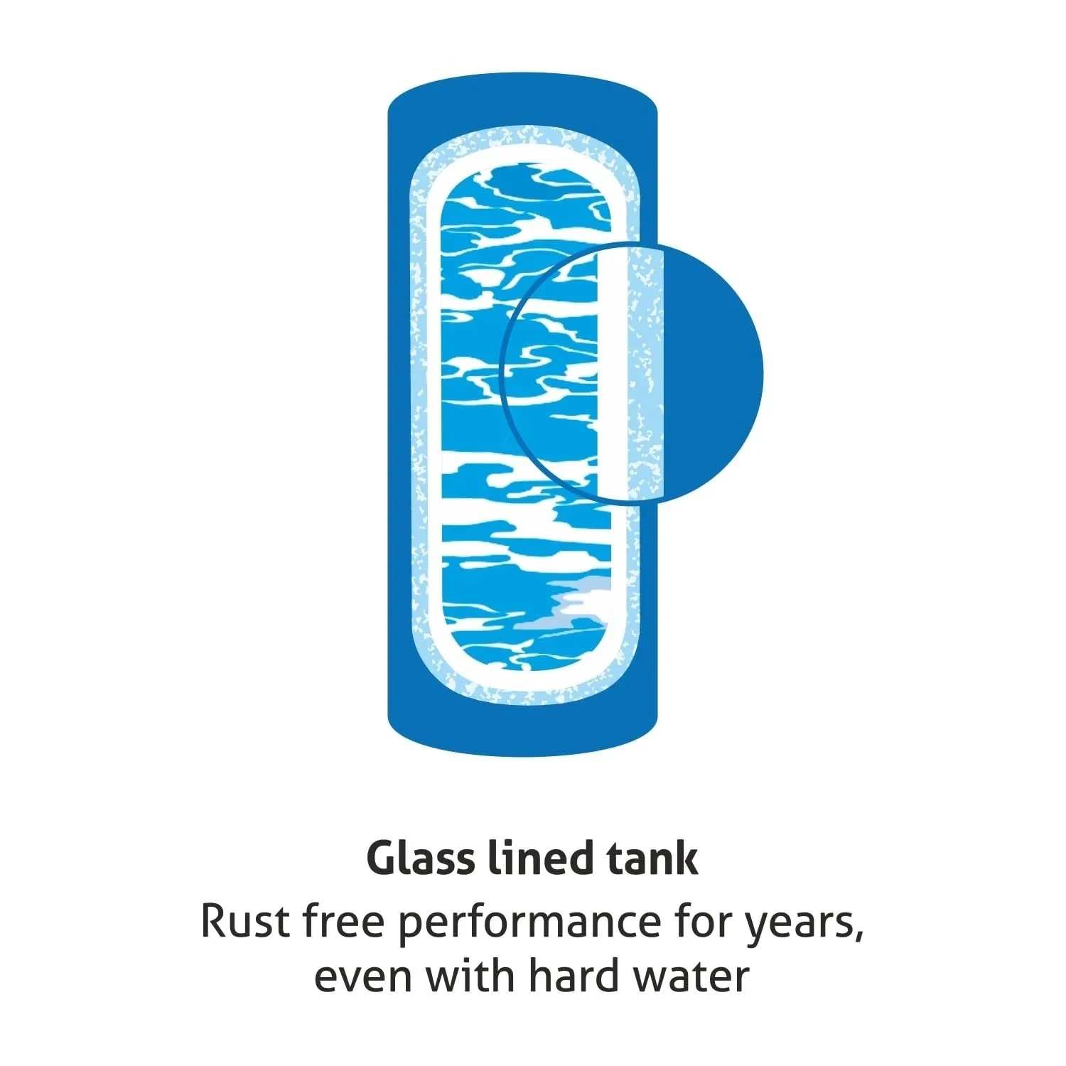 Glen Square Water Heater 2000W 8 Bar Pressure Glasslined Element and Tank, Temperature control (WH-7054INQ25LM) (25Litre) - Image 9
