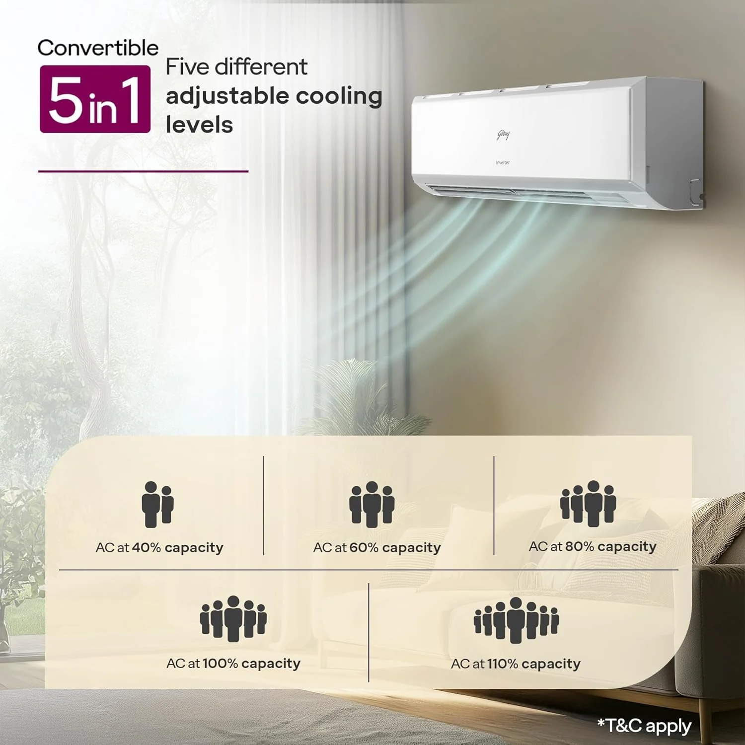 Godrej 1 Ton 3 Star, 5 Years Comprehensive Warranty, AI Powered, 5-In-1 Convertible Cooling, Inverter Split AC (Copper, 2025 Model, Heavy duty cooling at 52 C, AC1T SIC 12PTC3 WYQ, White) - Image 4