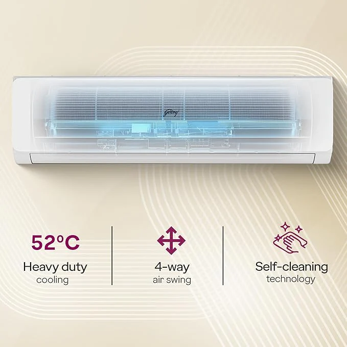 Godrej 3 Ton 3 Star, 5-In-1 Convertible Cooling, Inverter Split AC (Copper, 2025 Model, Heavy duty cooling at 52 °C, AC 3T SIC 36JTC3 WZP, White) - Image 5