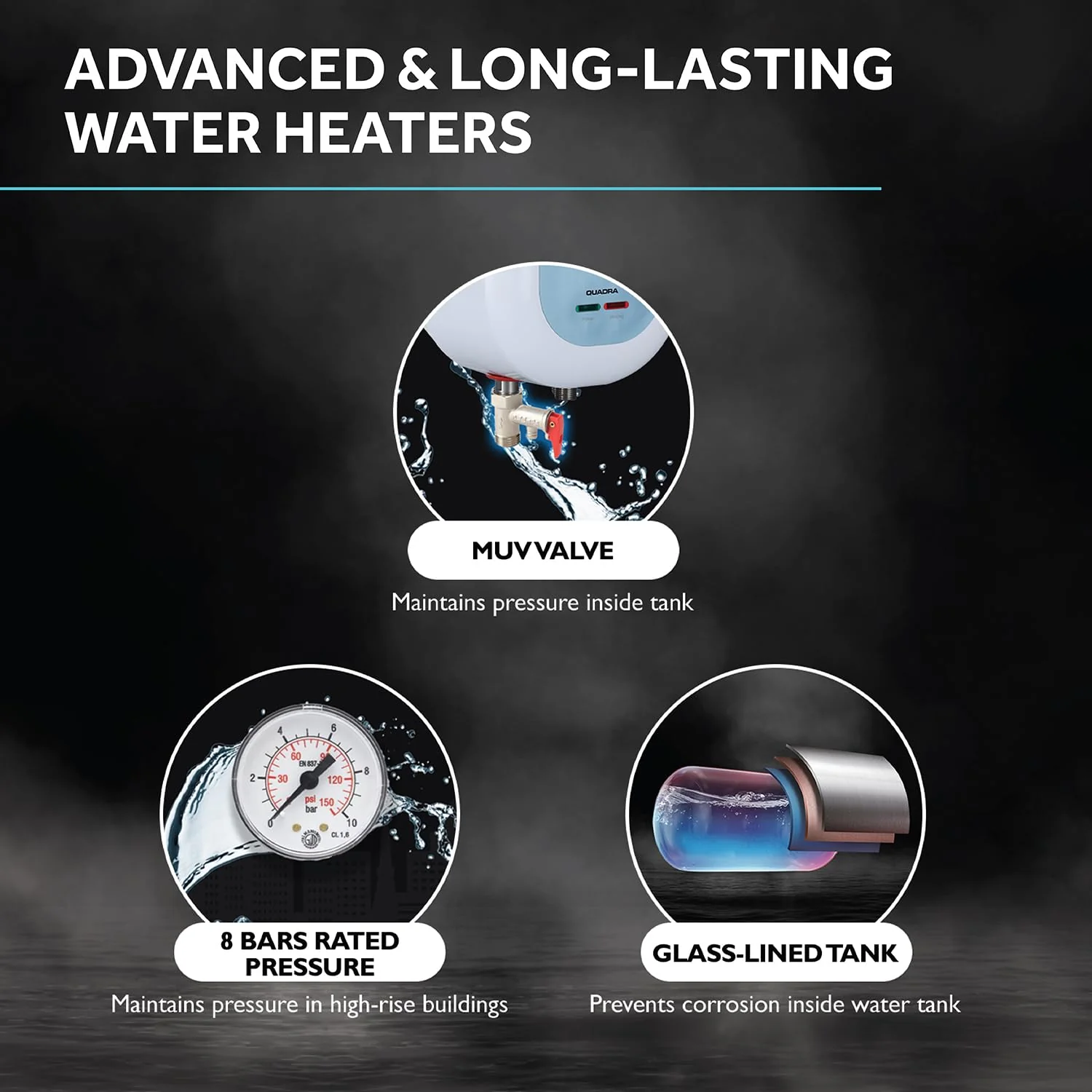 Haier Pret White Geyser 3 Litre 3KW Fast Heating Glass-Lined Instant Water Heater ABS Out Body for High-rise Building 8 Bar Instant Geyser for Kitchen&amp; Bathroom, Free Installation - Image 4