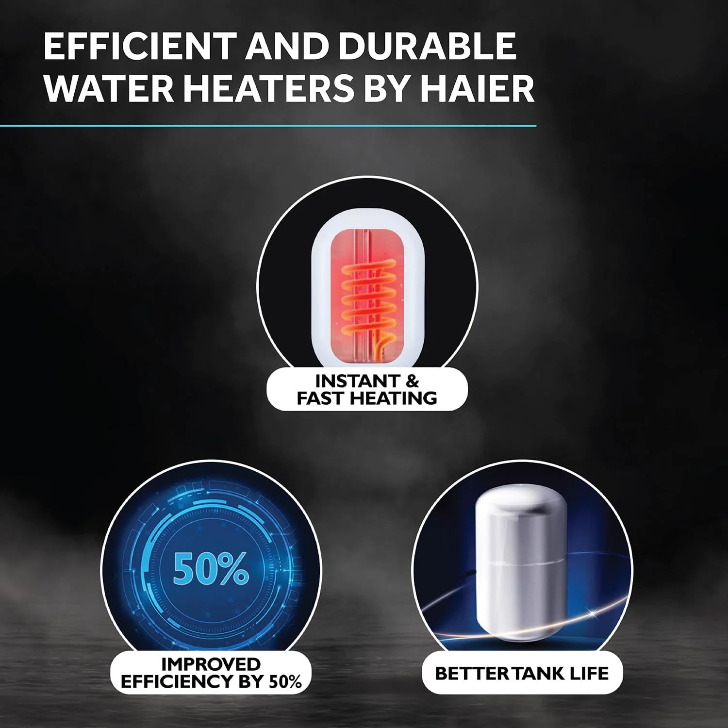 Haier Pret White Geyser 3 Litre 3KW Fast Heating Glass-Lined Instant Water Heater ABS Out Body for High-rise Building 8 Bar Instant Geyser for Kitchen&amp; Bathroom, Free Installation - Image 5