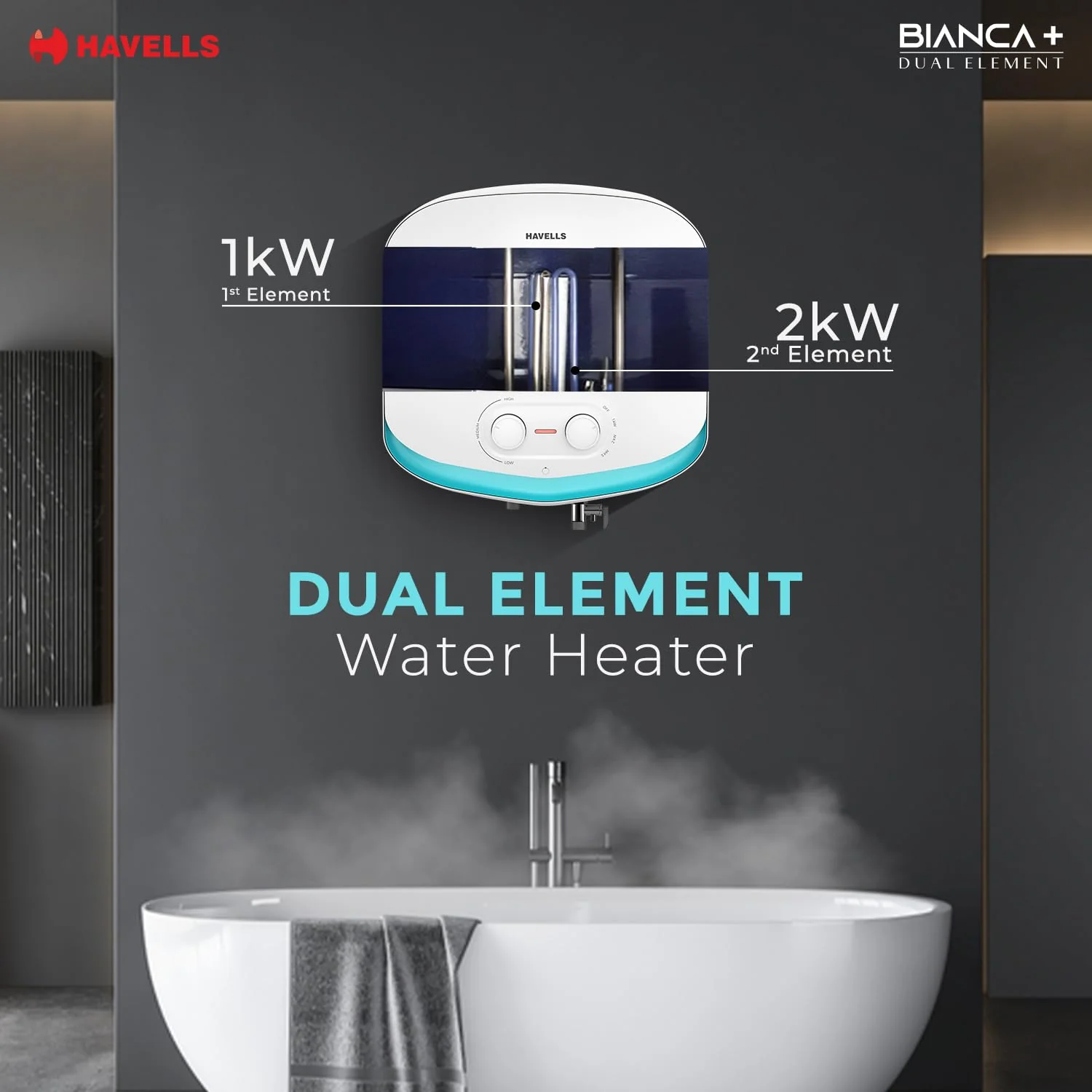Havells Bianca+ 15L 5 Star Water Heater (White Blue) | Dual Element | Fast Heating Geyser - Image 5