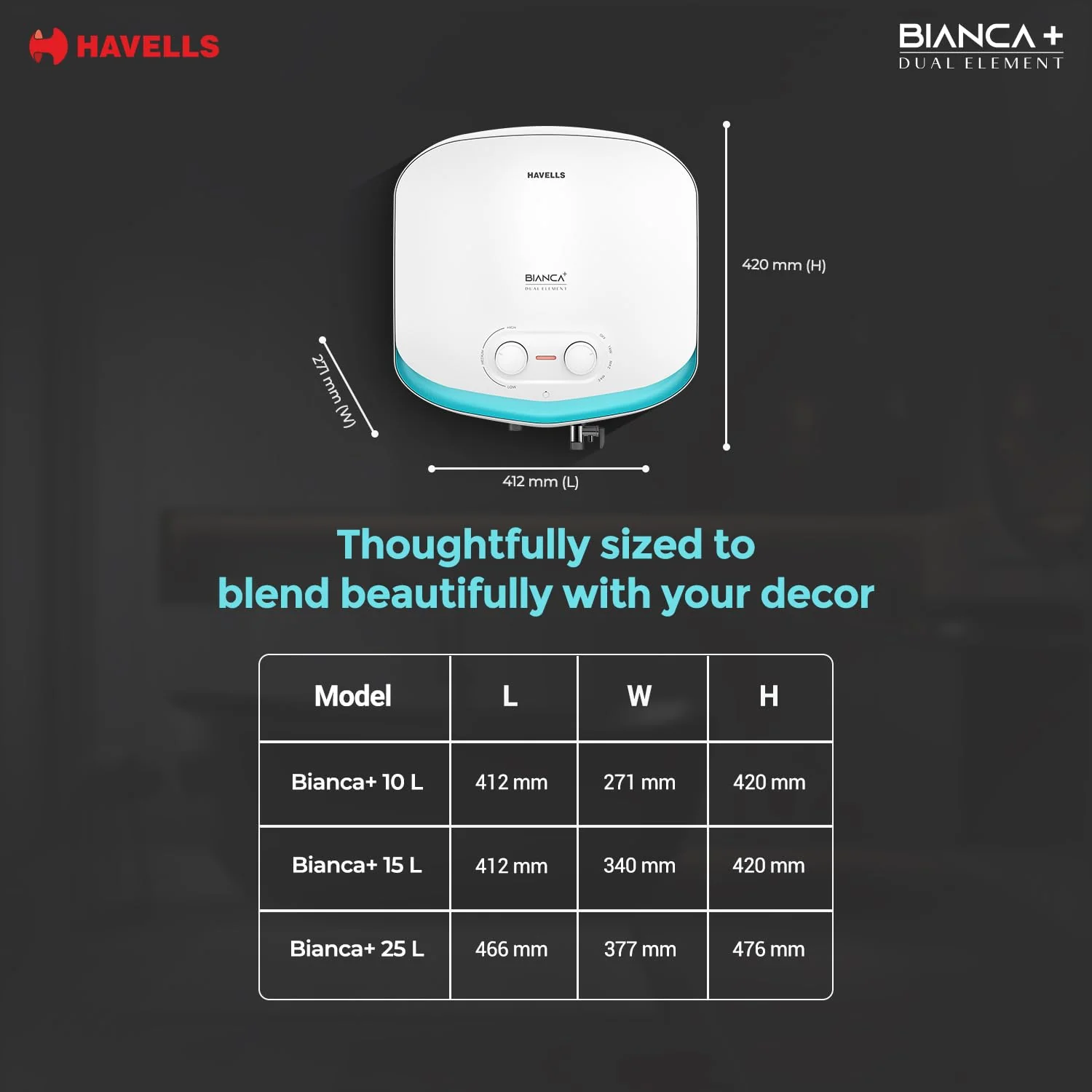 Havells Bianca+ 25L 5 Star Water Heater (White Blue) | Fast Heating | Dual Element - Image 2