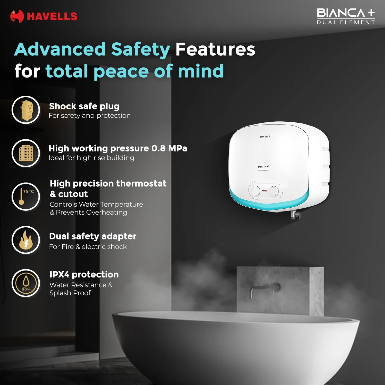 Havells Bianca+ 25L 5 Star Water Heater (White Blue) | Fast Heating | Dual Element - Image 6