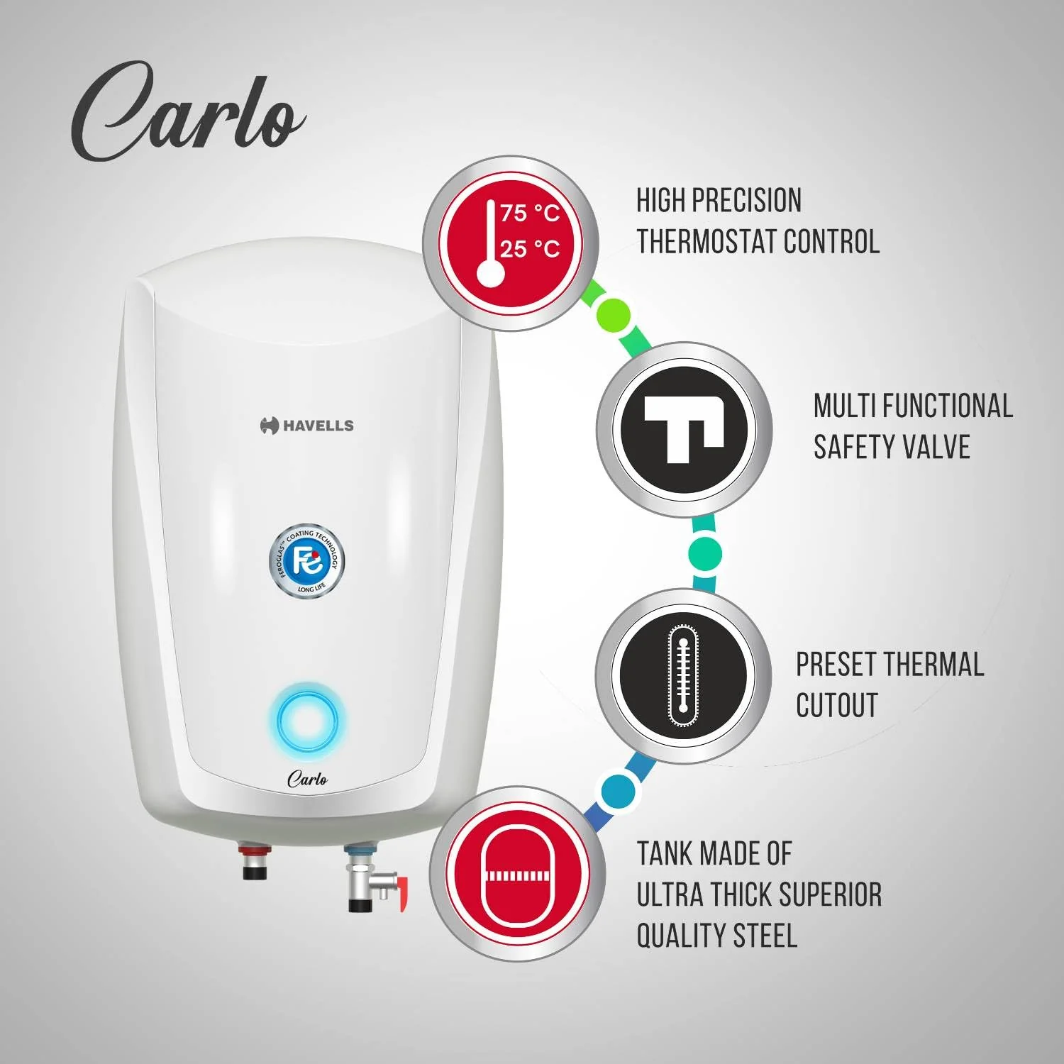 Havells CARLO 5 LTR SP WHITE IWH WITHOUT FLEXI - Image 2