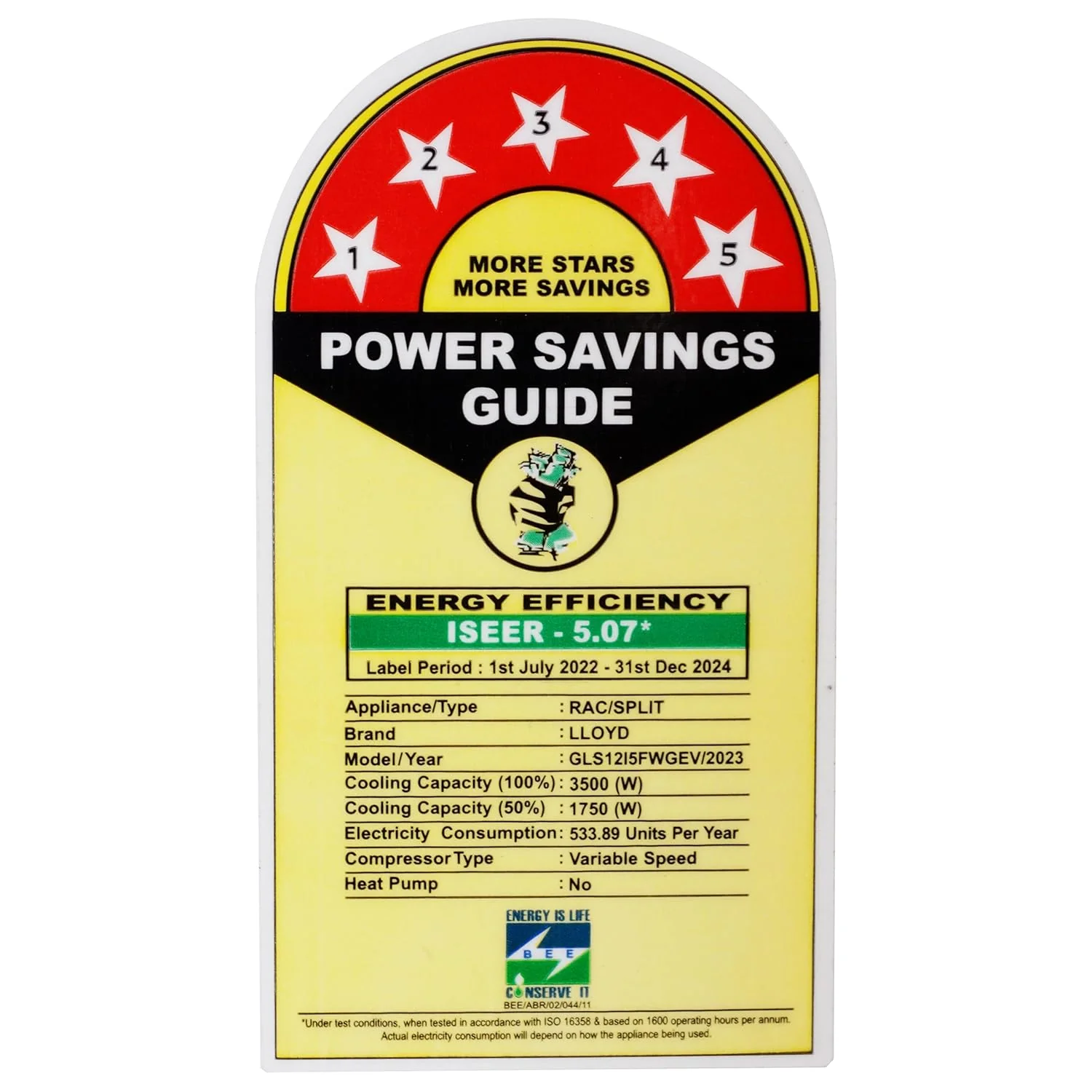 Havells-Lloyd 1 Ton 5 Star Element Series 5 in 1 Convertible Inverter Split AC (GLS12I5FWGEV, White) - Image 6