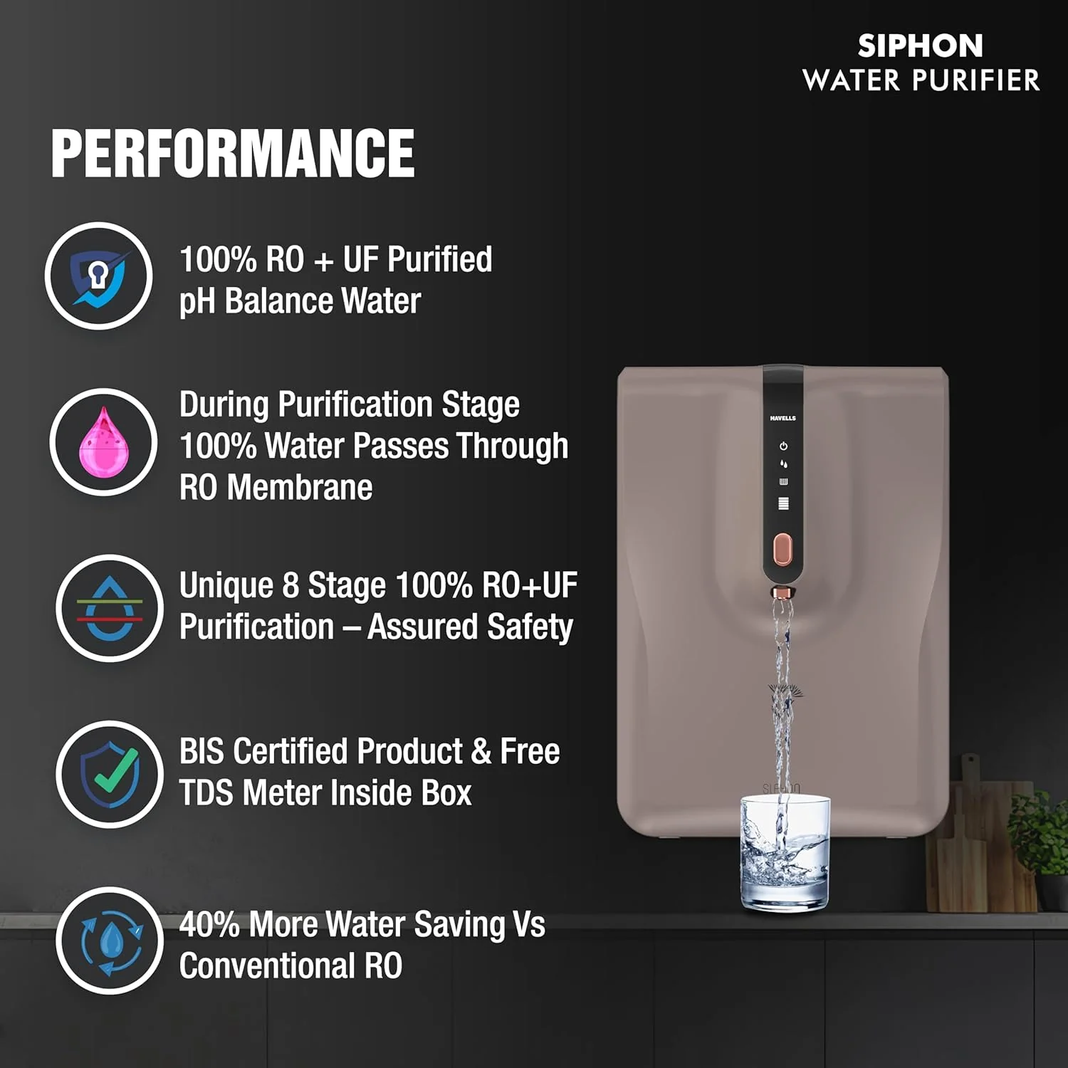 Havells Siphon Water Purifier | RO+UF | Copper+Zinc+Minerals |6.5L | Upto 2000 TDS | For Borewell, Tanker,Municipal Water Upto 2000 TDS - Image 5