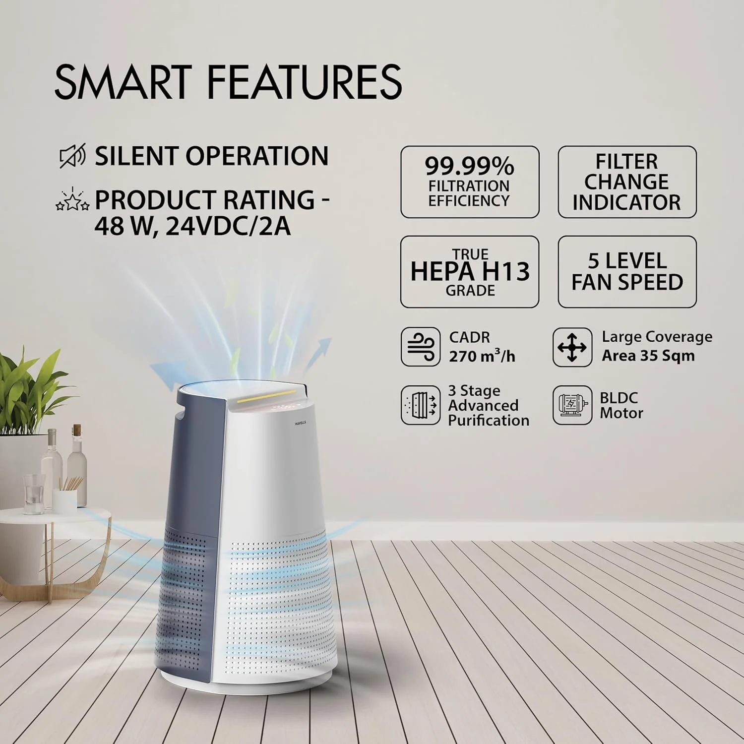 Havells Studio New Launch Breathe AP310 Air Purifier for Home & Office| AQI Display| 360⁰ Purification| SpaceTech Purification - Image 10