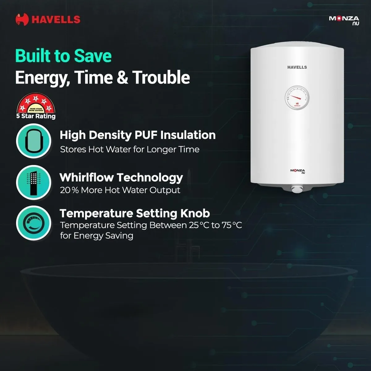Havells Wall Mount Monza 35-Litre 2000-Watt Storage Water Heater (White) - Image 4