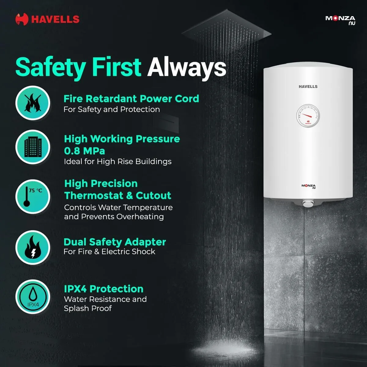 Havells Wall Mount Monza 35-Litre 2000-Watt Storage Water Heater (White) - Image 6