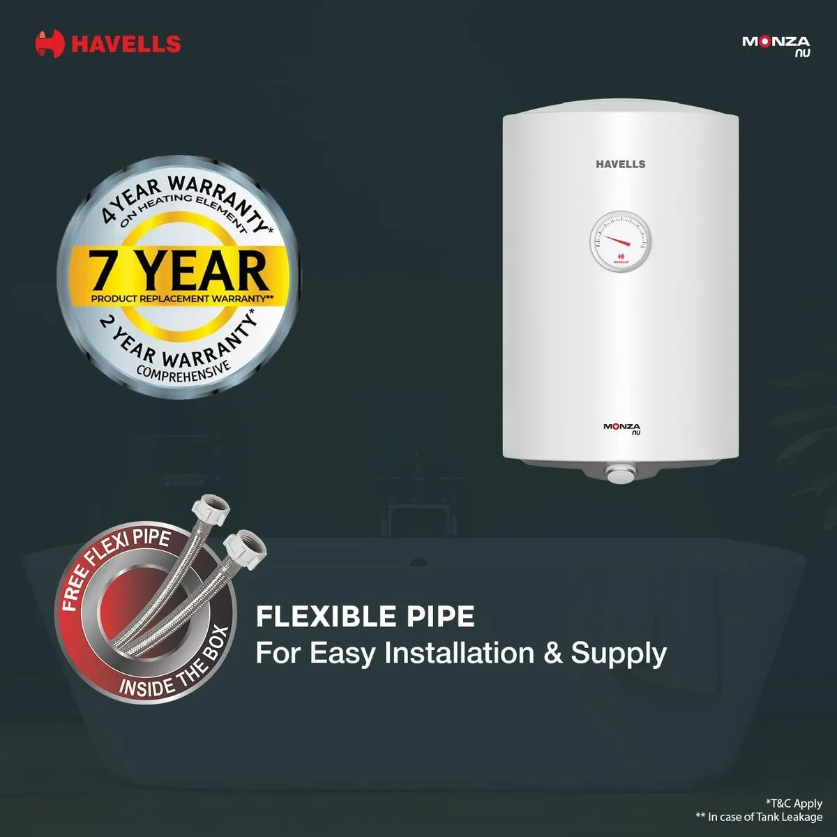 Havells Wall Mount Monza 35-Litre 2000-Watt Storage Water Heater (White) - Image 8