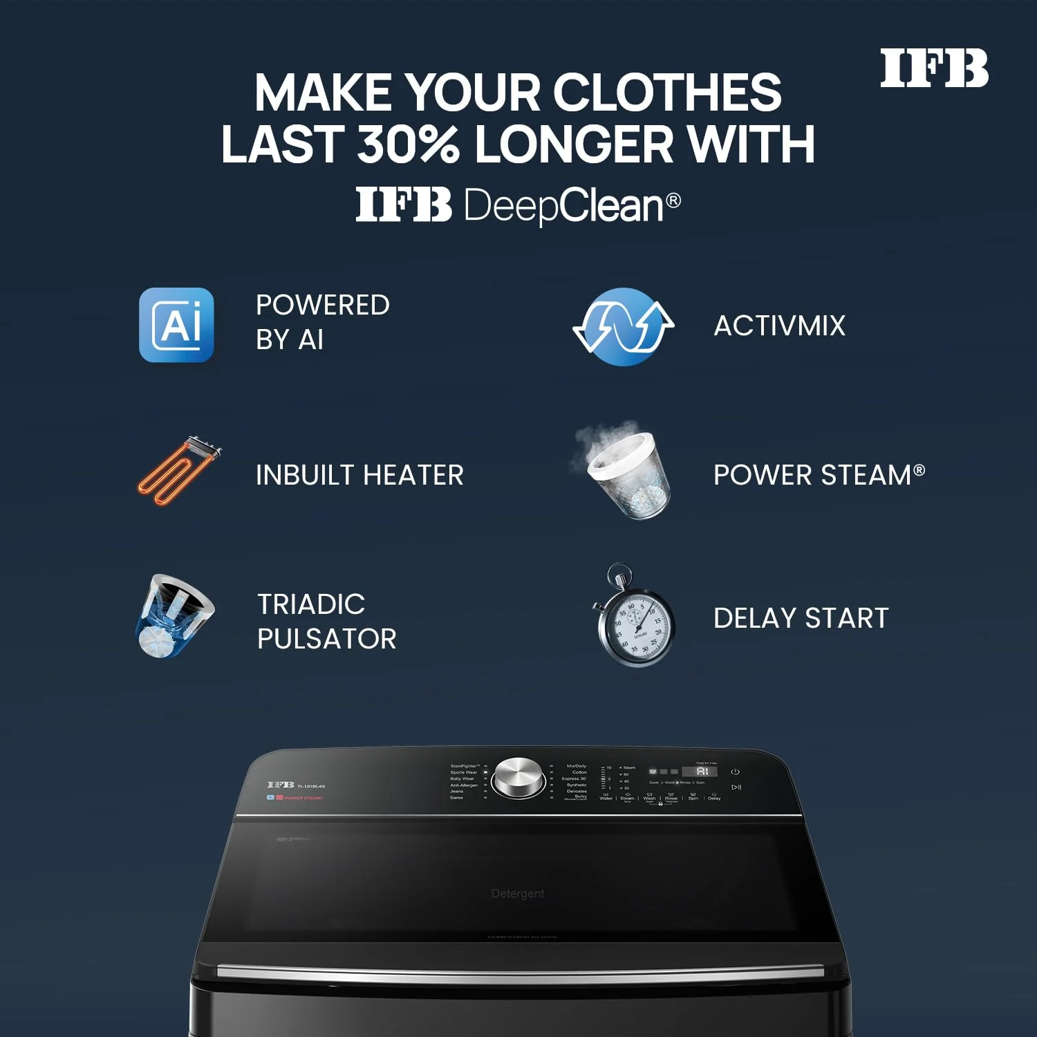 IFB 12 Kg 5 Star with DeepClean® Technology, AI Powered, Fully Automatic Top Load Washing Machine (2025 Model, TL121BL4SN, PowerSteam®, Inbuilt Heater, 5D Wash, Aqua Energie, Black VCM) - Image 3
