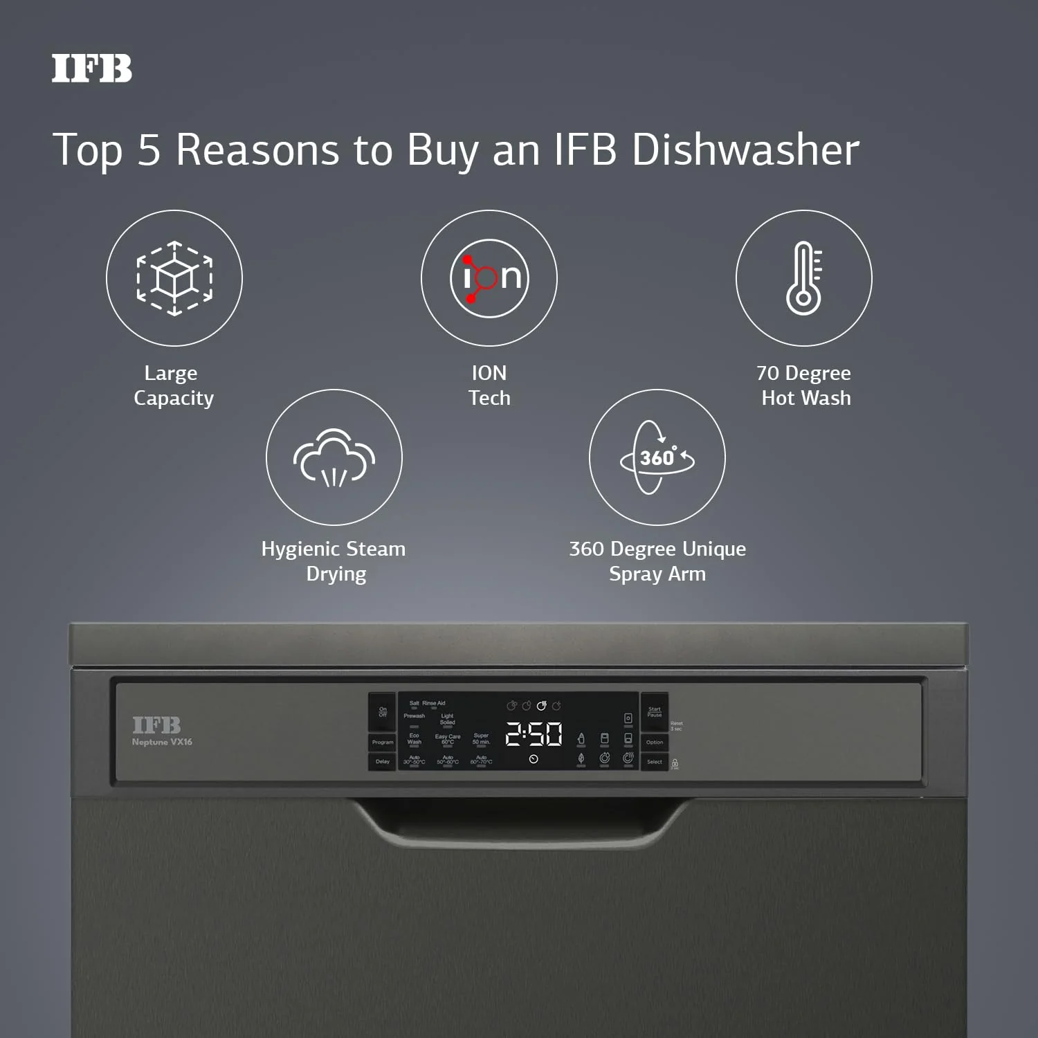 IFB 16 Place Settings with DeepClean® Technology Powered by AI Freestanding Dishwasher (Neptune VX16, Inox Grey, Largest Capacity Washes upto 92 Utensils, 70° Hot Water Wash) - Image 3