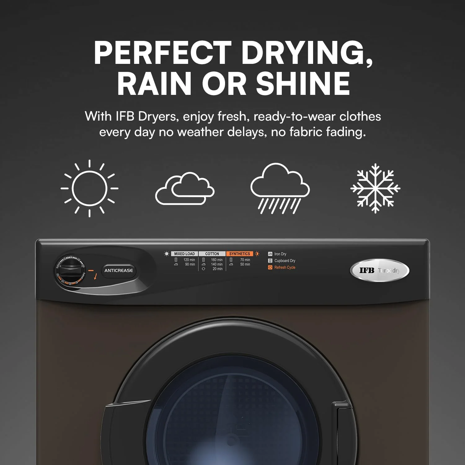 IFB 5.5 Kg Front Load Clothes Dryer | Turbo Dry MX | 55 rpm | Mocha - Image 5
