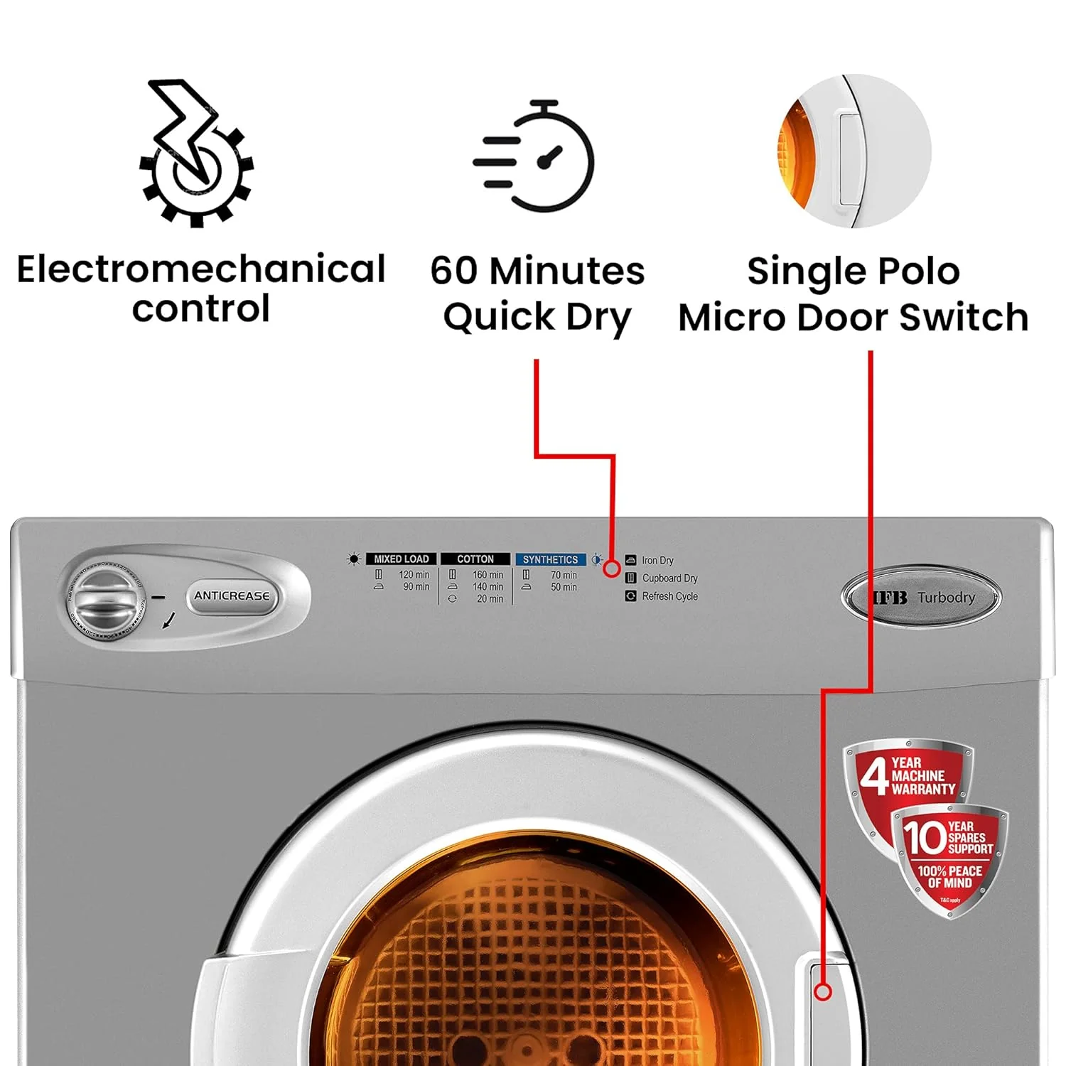 IFB 5.5 kg Fully-automatic Dryer (TURBO DRY EX, Silver, Wall Mountable,Anti crease) - Image 6