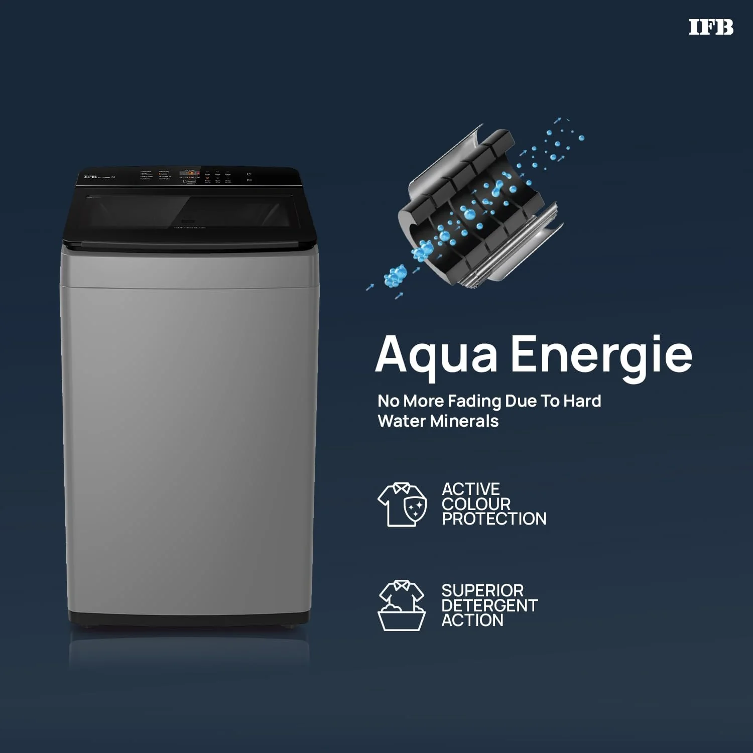 IFB 6.5 Kg 5 Star With Eco Inverter, AI Powered, Fully Automatic Top Load Washing Machine (TL650AG1, with Soft Close Door, Anthracite Grey, 2024) - Image 4