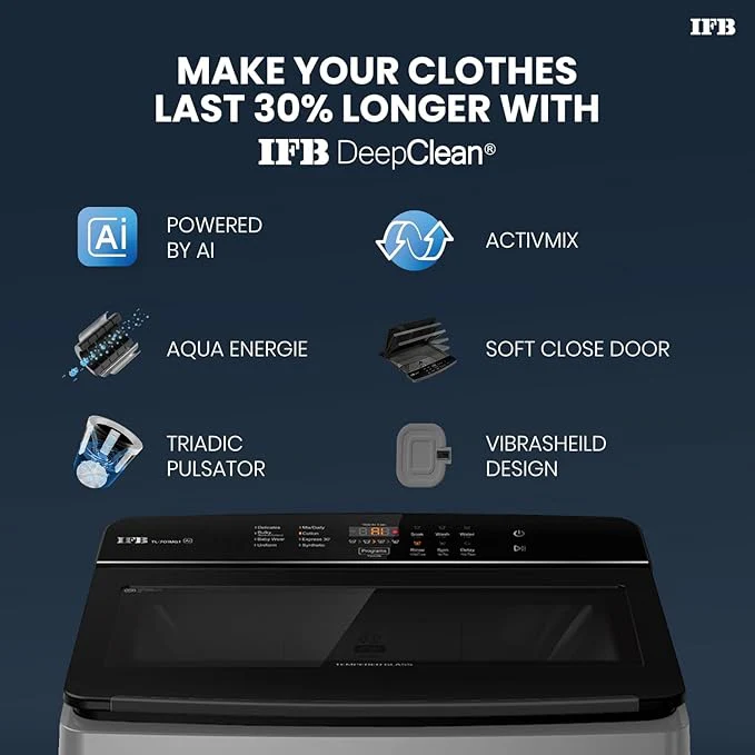 IFB 6.5 Kg 5 Star With Eco Inverter, AI Powered, Fully Automatic Top Load Washing Machine (TL650AG1, with Soft Close Door, Anthracite Grey, 2024) - Image 6