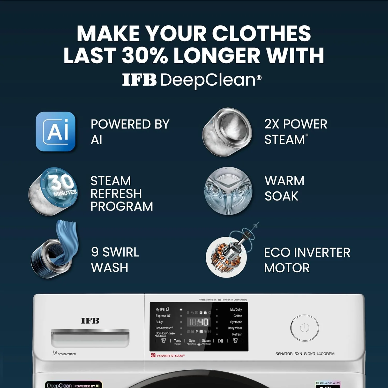 IFB 8 Kg 5 Star Powered by AI with 9 Swirl Wash, WiFi, Fully Automatic Front Load Washing Machine (Senator SXN 8014, Steam Refresh Program with Eco Inverter, Rich Silver) - Image 11