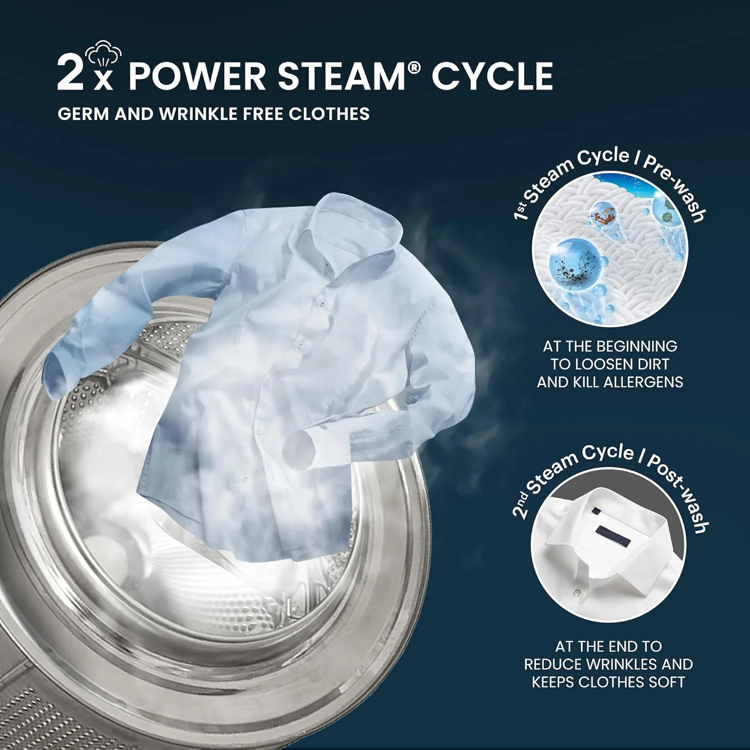 IFB 9 Kg 5 Star Powered by AI with 9 Swirl Wash, WiFi, Fully Automatic Front Load Washing Machine (EXECUTIVE SXN 9014K CMS, Steam Refresh Program with Eco Inverter, Rich Silver) - Image 6