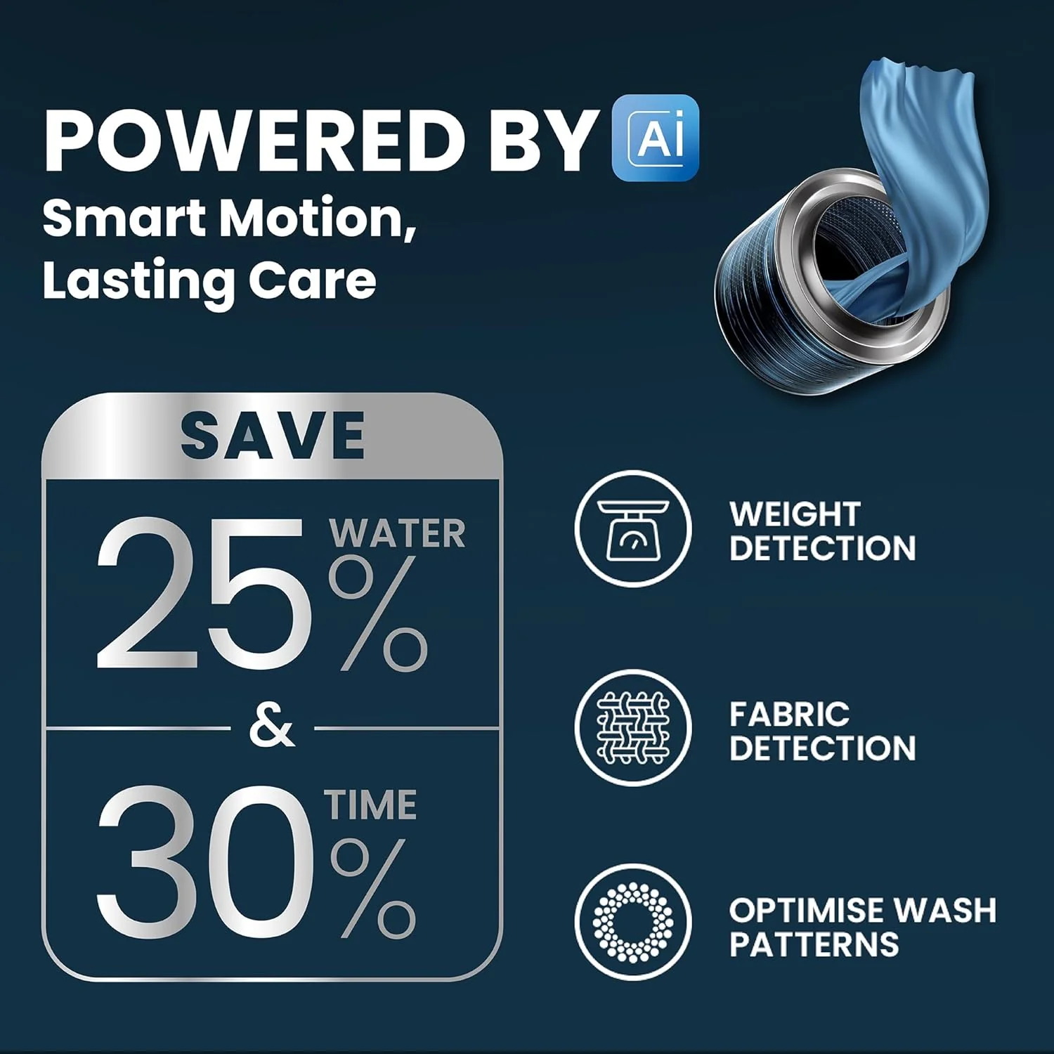 IFB 9 Kg 5 Star Powered by AI with 9 Swirl Wash, WiFi, Fully Automatic Front Load Washing Machine (EXECUTIVE SXN 9014K CMS, Steam Refresh Program with Eco Inverter, Rich Silver) - Image 7
