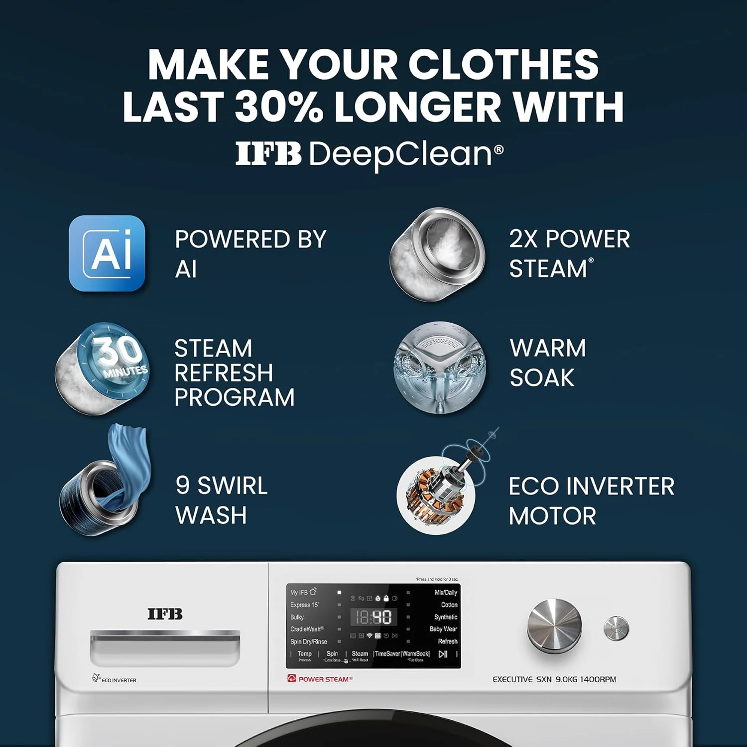 IFB 9 Kg 5 Star Powered by AI with 9 Swirl Wash, WiFi, Fully Automatic Front Load Washing Machine (EXECUTIVE SXN 9014K CMS, Steam Refresh Program with Eco Inverter, Rich Silver) - Image 9