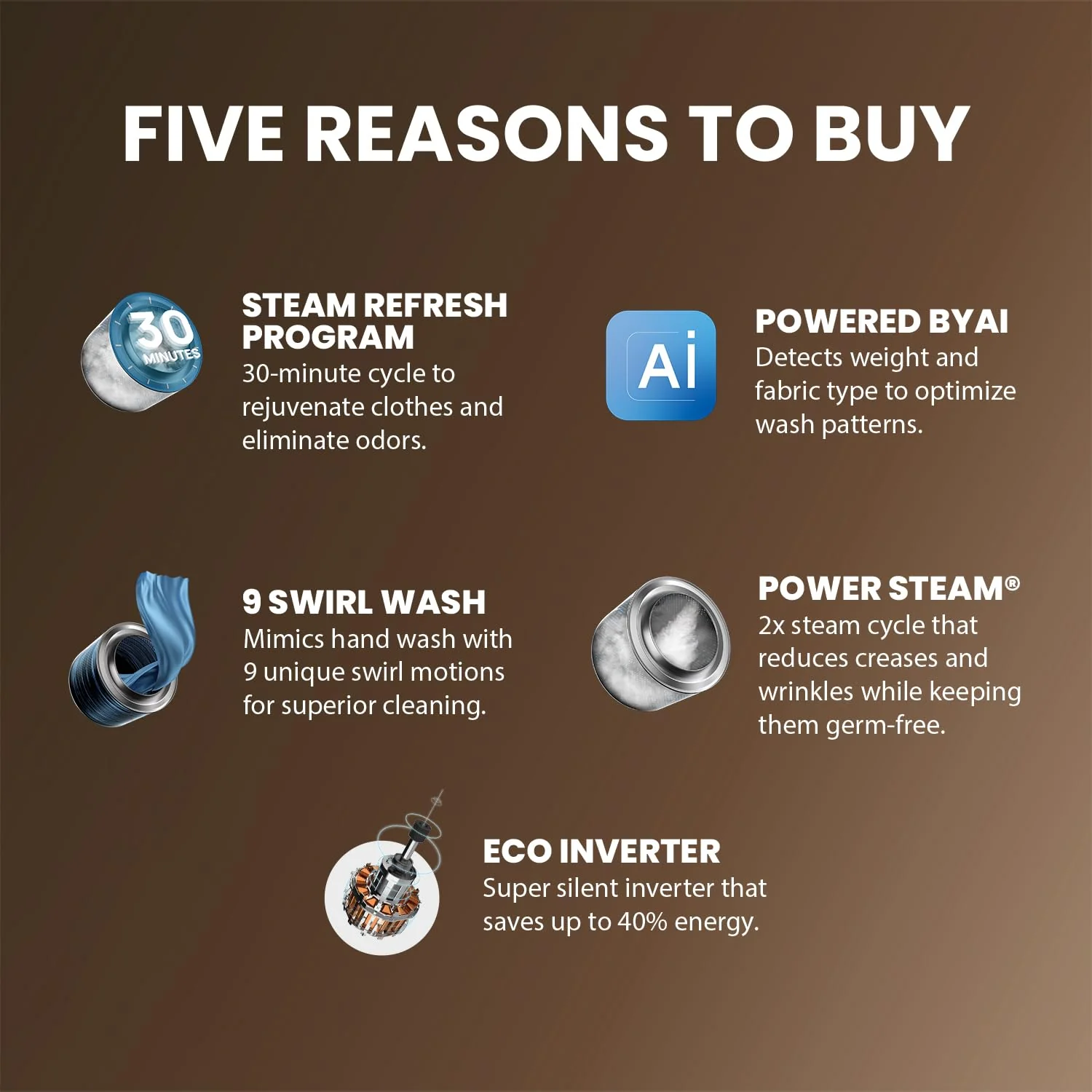 IFB 9 Kg 5 Star with DeepClean® Technology, AI Powered, WiFi, Fully Automatic Front Load Washing Machine (EXECUTIVE MXN 9014K CMS, PowerSteam®, 9 Swirl, Steam Refresh, Eco Inverter, Mocha) - Image 14