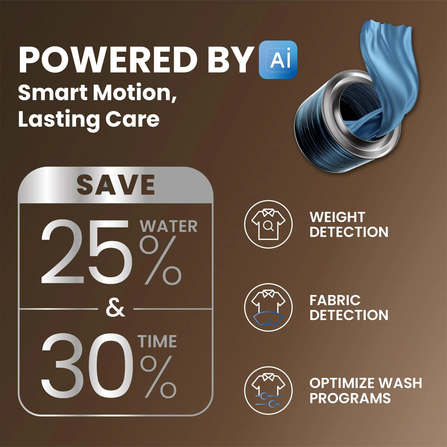 IFB 9 Kg 5 Star with DeepClean® Technology, AI Powered, WiFi, Fully Automatic Front Load Washing Machine (EXECUTIVE MXN 9014K CMS, PowerSteam®, 9 Swirl, Steam Refresh, Eco Inverter, Mocha) - Image 4