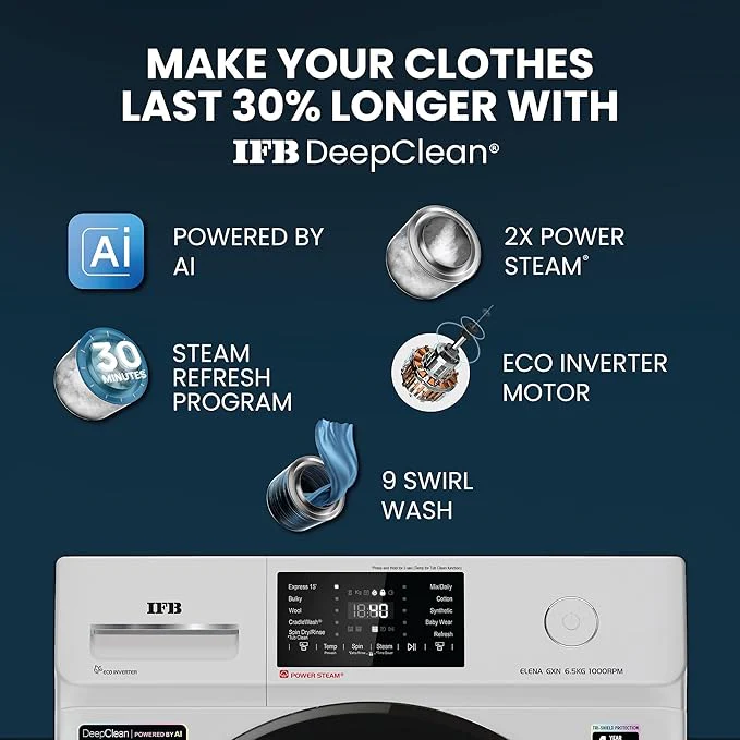 IFB DeepClean® 6.5kg Front Load Washing Machine with Steam Refresh ,ELENA GXN 6510 CMS - Image 2