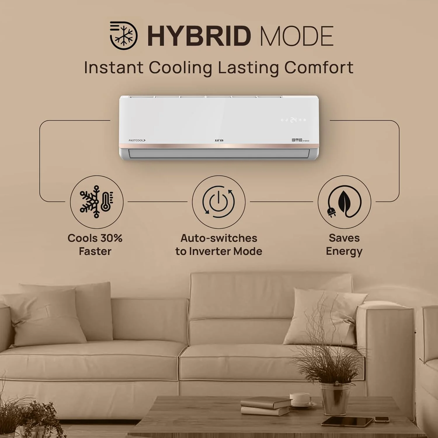 IFB Fastcool 1 Ton 5 Star Air Conditioner with Self Clean Technology | GN Pro-Series ,CI145GN21RGN1 - Image 8