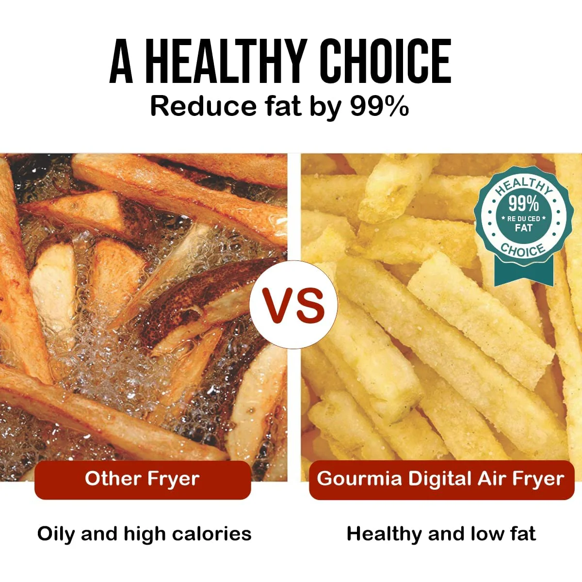 INALSA Air Fryer Digital 4.2L Gourmia Digital-1400W with Smart AirCrisp Technology|8-Preset Menu,Touch Control &amp; Digital Display|Variable Temperature&amp;Timer Control|Free Recipe book|2 Yr Warranty|Black - Image 2