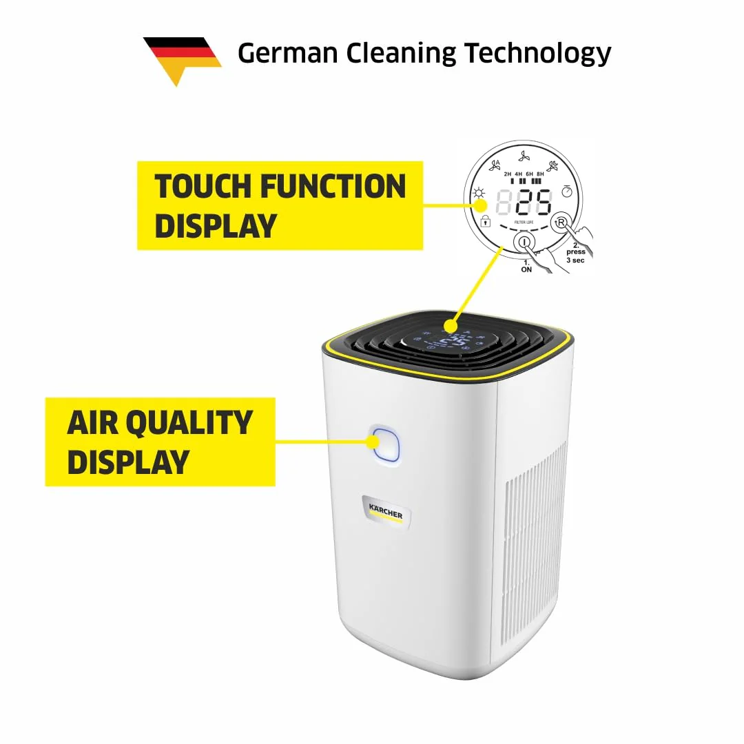 Karcher AF20 Air Purifier For Home,Dual H13 HEPA & Activated Carbon Filters,Removes 99.99% Pathogens & Fine Dust,430 Sq. Ft Coverage, - Image 5