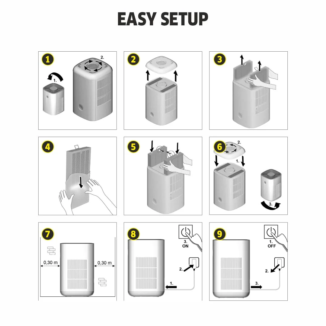 Karcher AF20 Air Purifier For Home,Dual H13 HEPA & Activated Carbon Filters,Removes 99.99% Pathogens & Fine Dust,430 Sq. Ft Coverage, - Image 6