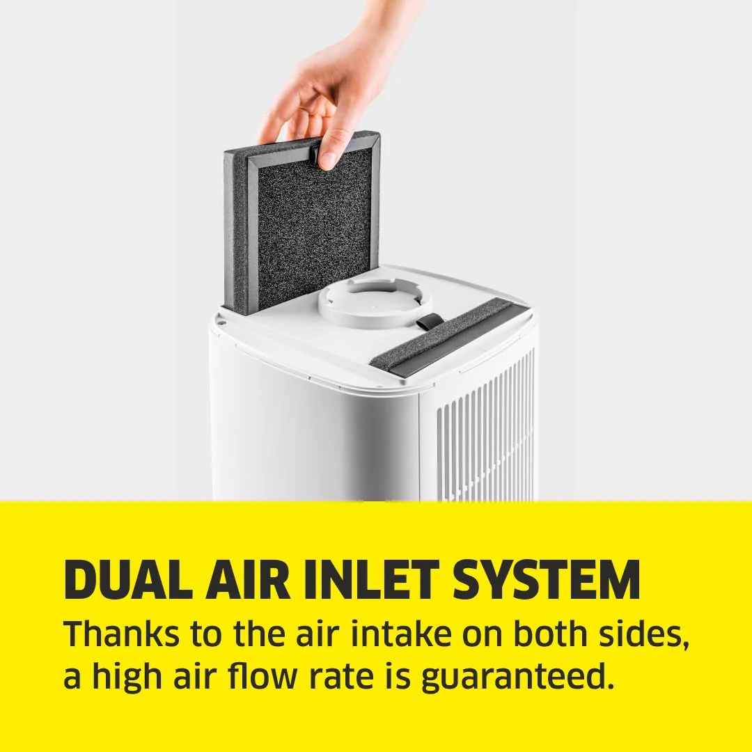 Karcher AF20 Air Purifier For Home,Dual H13 HEPA & Activated Carbon Filters,Removes 99.99% Pathogens & Fine Dust,430 Sq. Ft Coverage, - Image 8