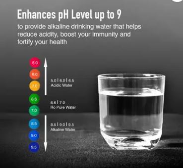 KENT PEARL STAR 11 L RO + UV + UF + TDS Water Purifier (White) - Image 5