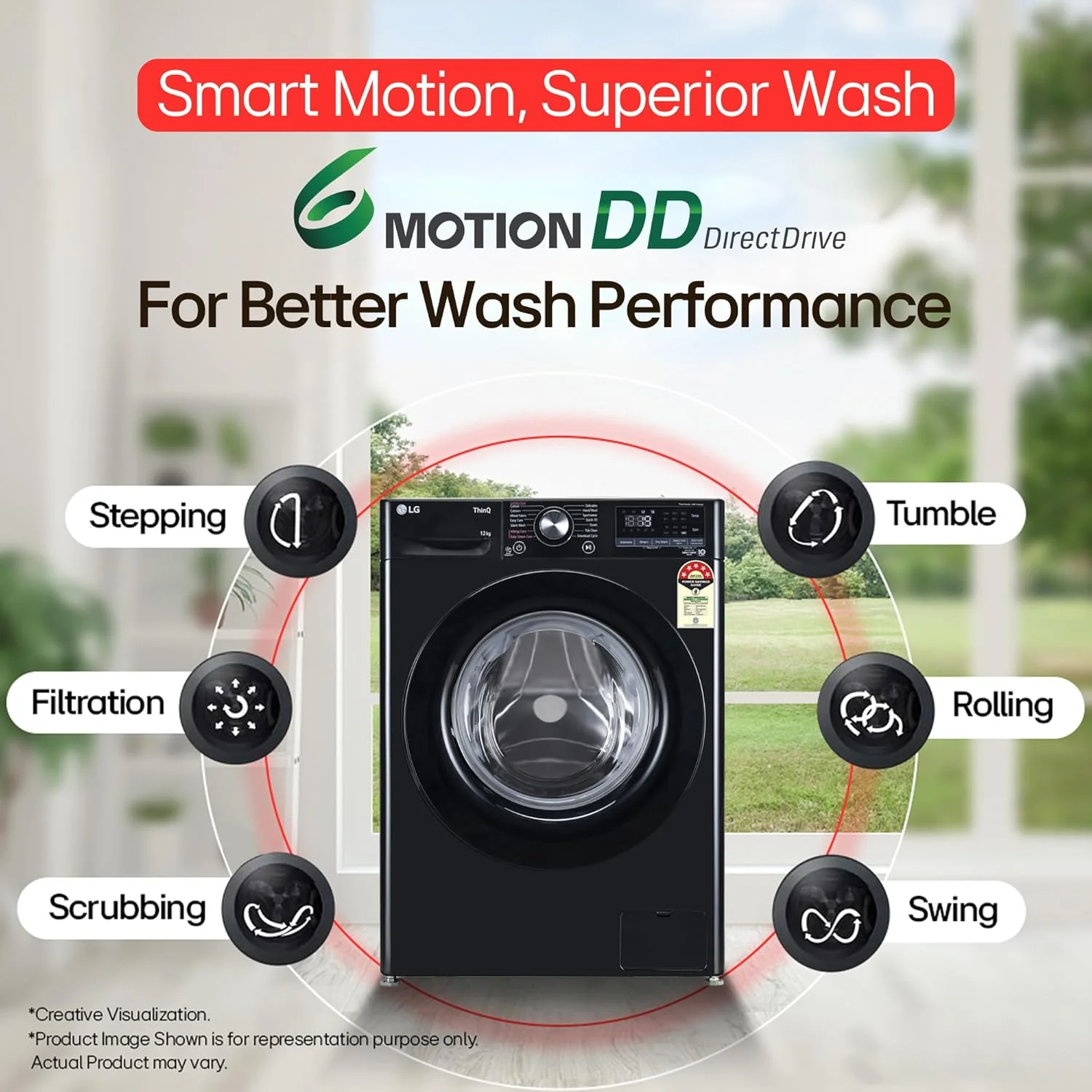 LG 12 Kg, 5 Star, AI Direct Drive Technology, Wi-Fi, Steam Fully Automatic Front-Loading Washing Machine (FHP1412Z3O, Intelligent &amp; Convenient Fabric Care, Allergy Care, In-Built Heater, Onyx Black) - Image 7