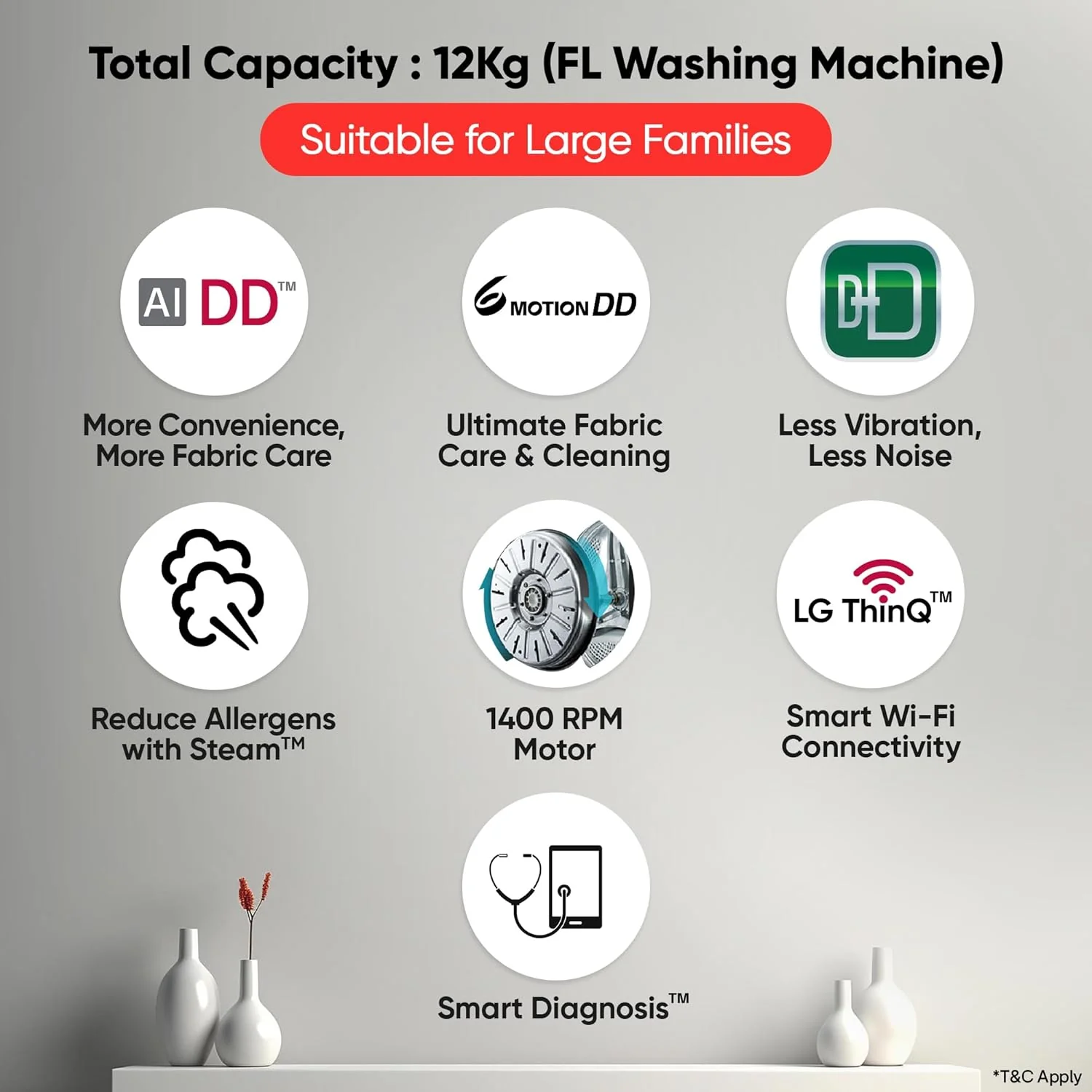 LG 12 Kg, 5 Star, AI Direct Drive Technology, Wi-Fi, Steam Fully Automatic Front-Loading Washing Machine (FHP1412Z5O, Intelligent &amp; Convenient Fabric Care, Allergy Care, Remote Control, Onyx Black) - Image 13