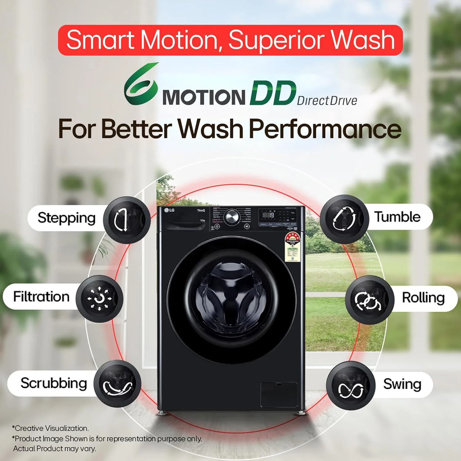 LG 12 Kg, 5 Star, AI Direct Drive Technology, Wi-Fi, Steam Fully Automatic Front-Loading Washing Machine (FHP1412Z5O, Intelligent &amp; Convenient Fabric Care, Allergy Care, Remote Control, Onyx Black) - Image 7