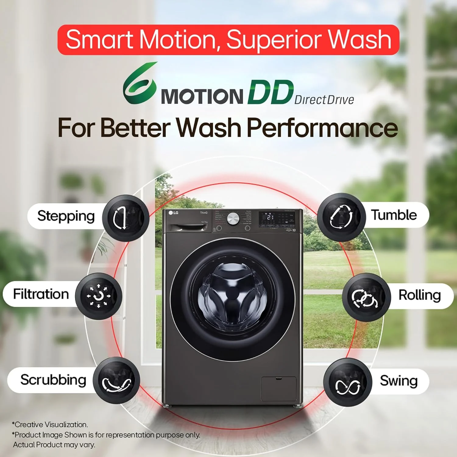LG 12 Kg (Wash) / 7 Kg (Dry), AI Direct Drive Technology, Steam+ &amp; Wi-Fi Front Load Fully Automatic Washer Dryer (FHD1207STB, Intelligent &amp; Convenient Fabric Care &amp; Turbowash 360, Platinum Black) - Image 16