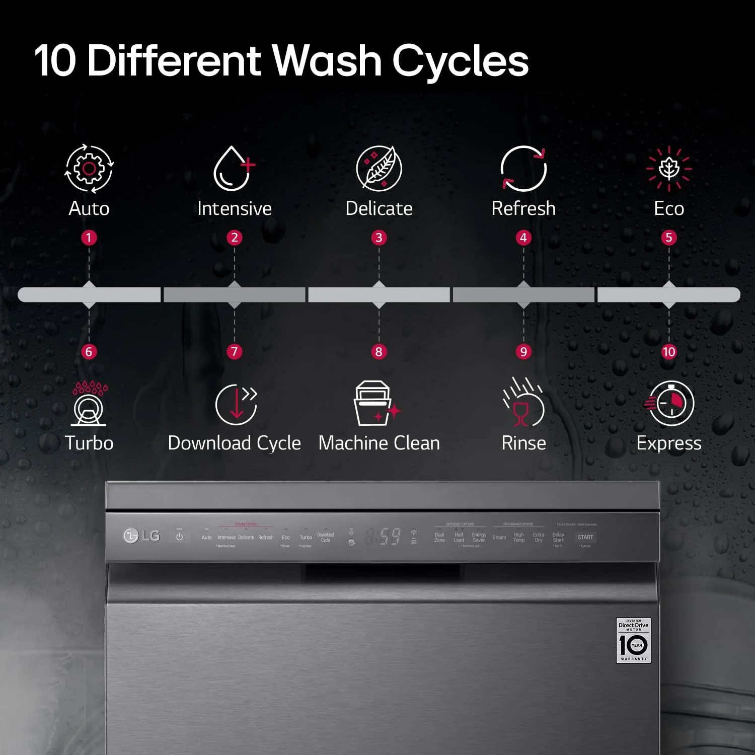 LG 14 Place Setting Free Standing Dish Washer with TrueSteam, QuadWash, EasyRack Plus, Wi-Fi Enabled (DFB424FM, Matte Black, Inverter Direct Drive Motor) - Image 9