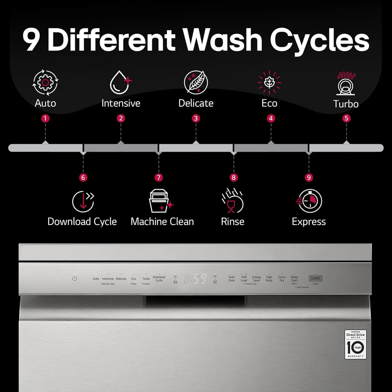 LG 14 Place Setting Free Standing Dishwasher with QuadWash, EasyRack Plus, Wi-Fi Enabled (DFB512FP, Platinum Silver Ⅲ, Inverter Direct Drive Motor) - Image 4